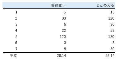 スクリーンショット 2020-03-06 8.30.45.png
