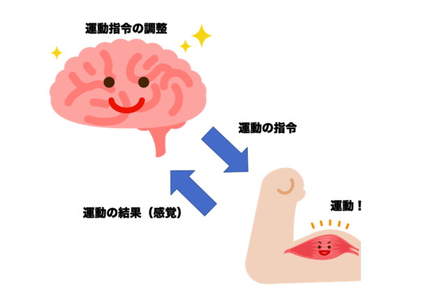 スクリーンショット 2020-03-21 15.16.50.png